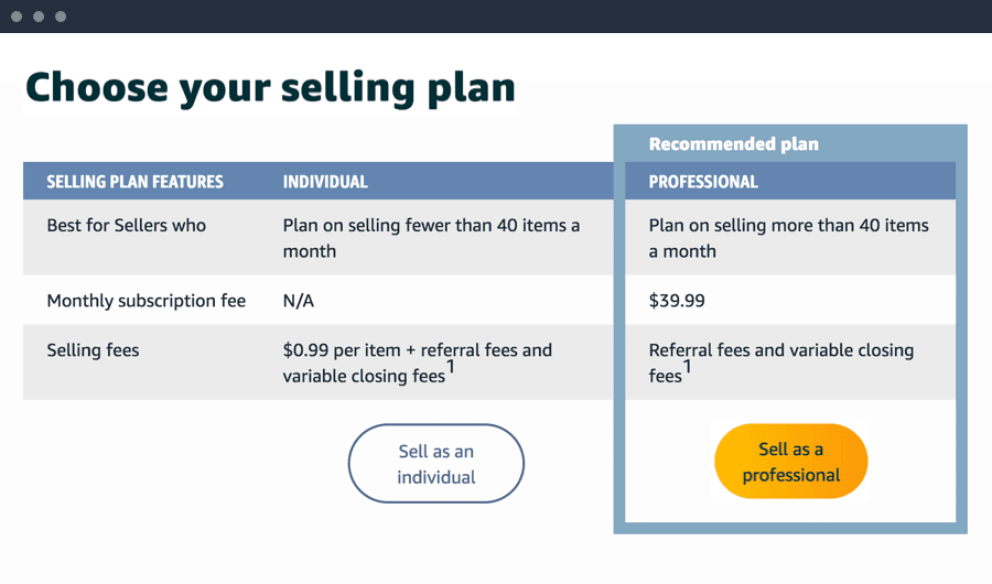 Amazon Fulfillment FBA Delivery