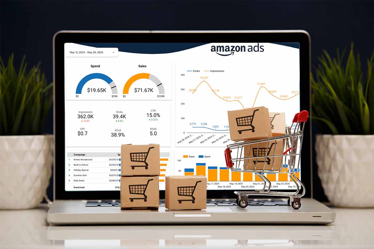 Amazon Ads Dashboard