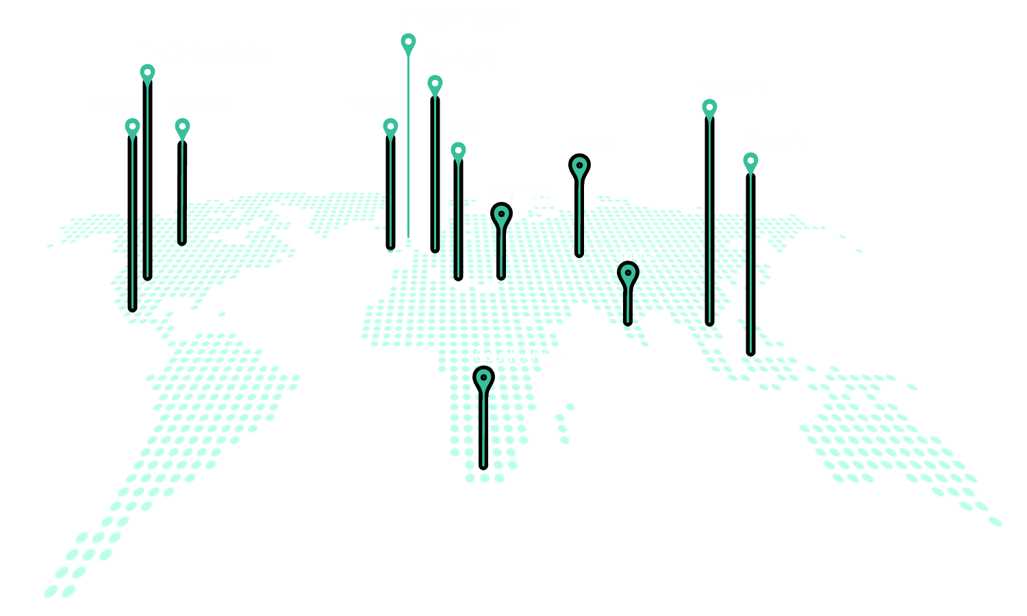 Global Dotted Map