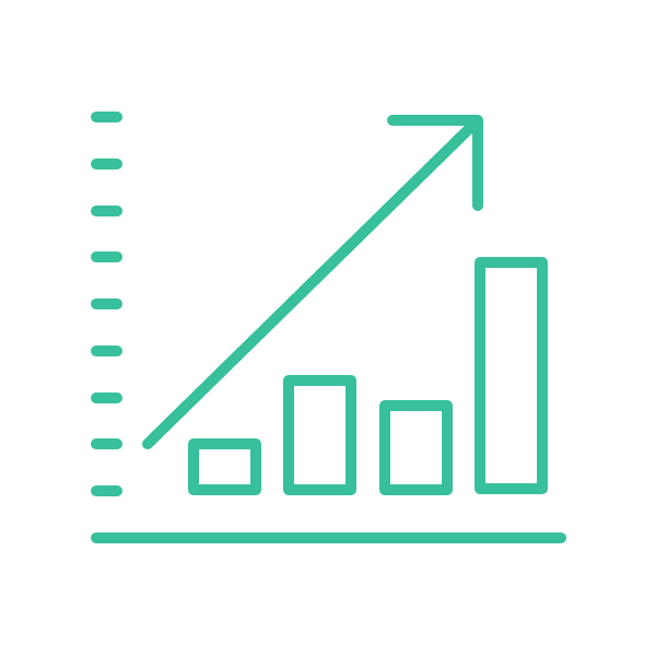 Results-Driven Approach